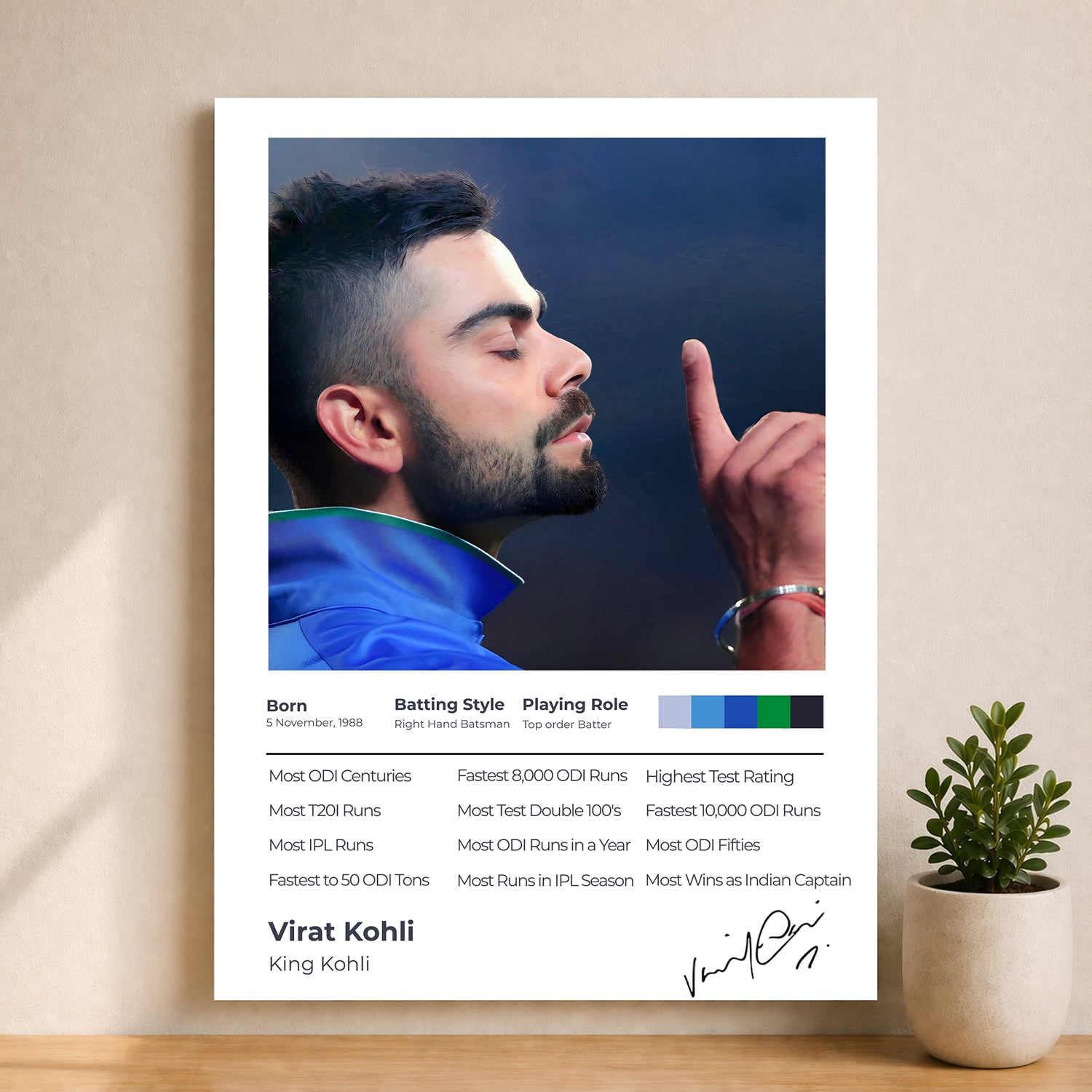 Virat Kohli Iconic King Kohli