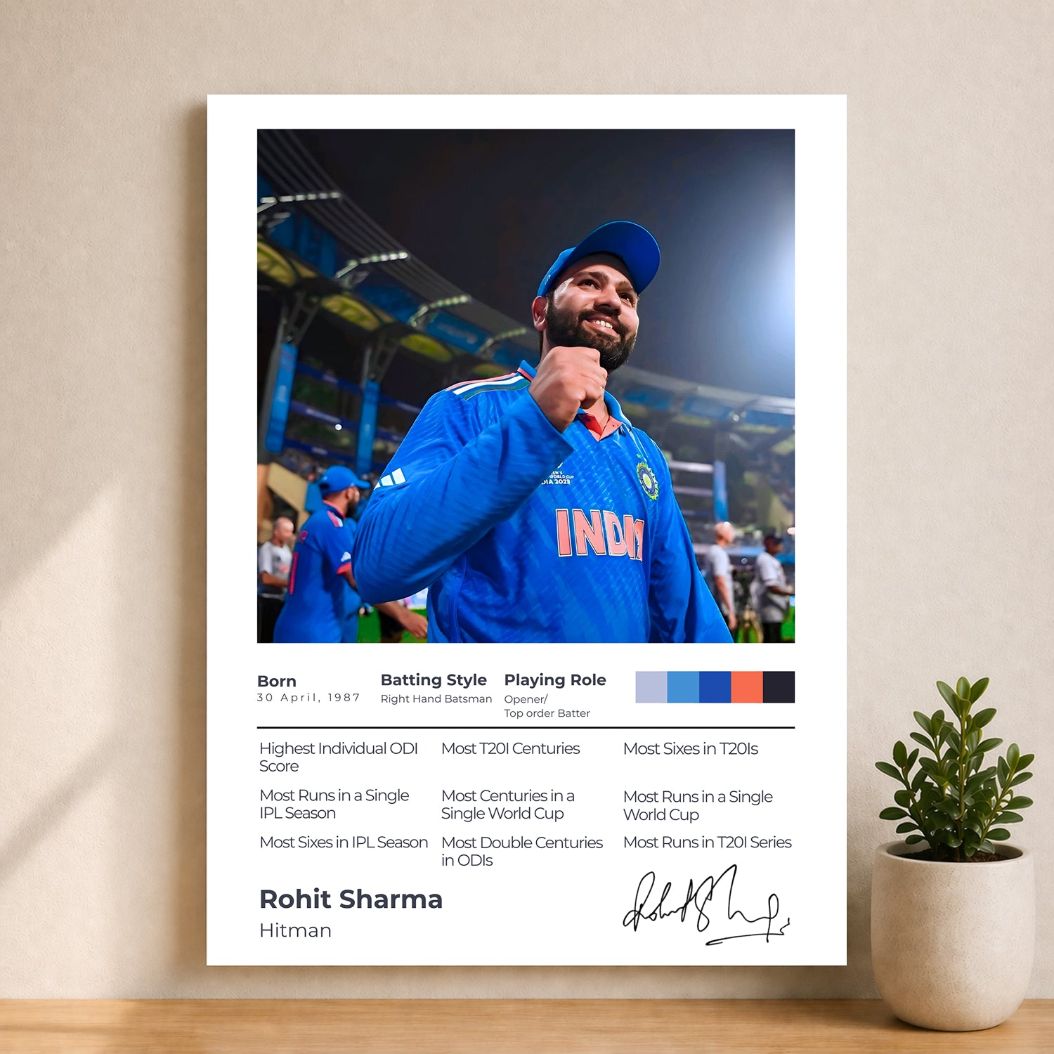 Rohit Sharma Hitman Cricket Legacy