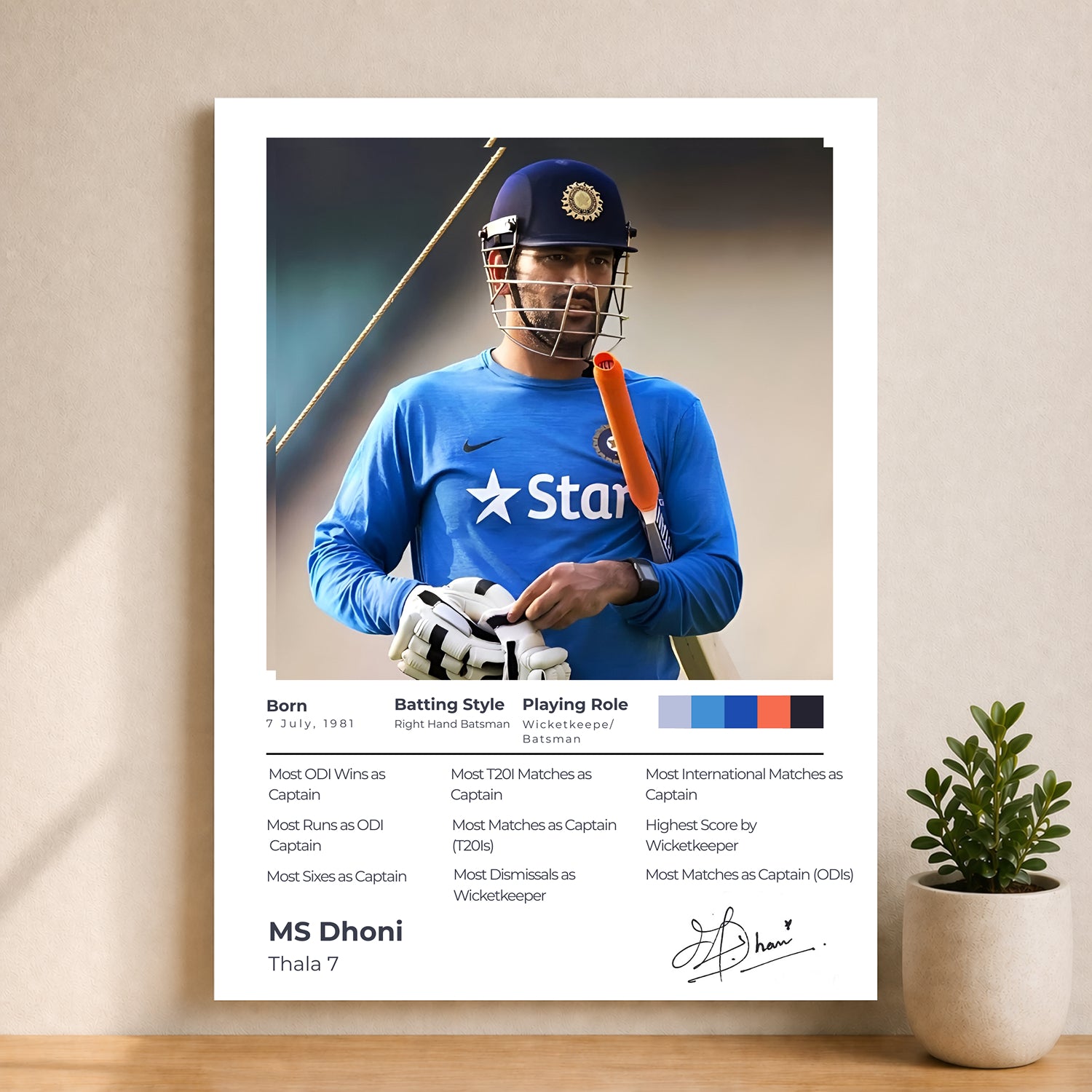 Mahendra Singh Dhoni Thala 7 Cricket Legacy
